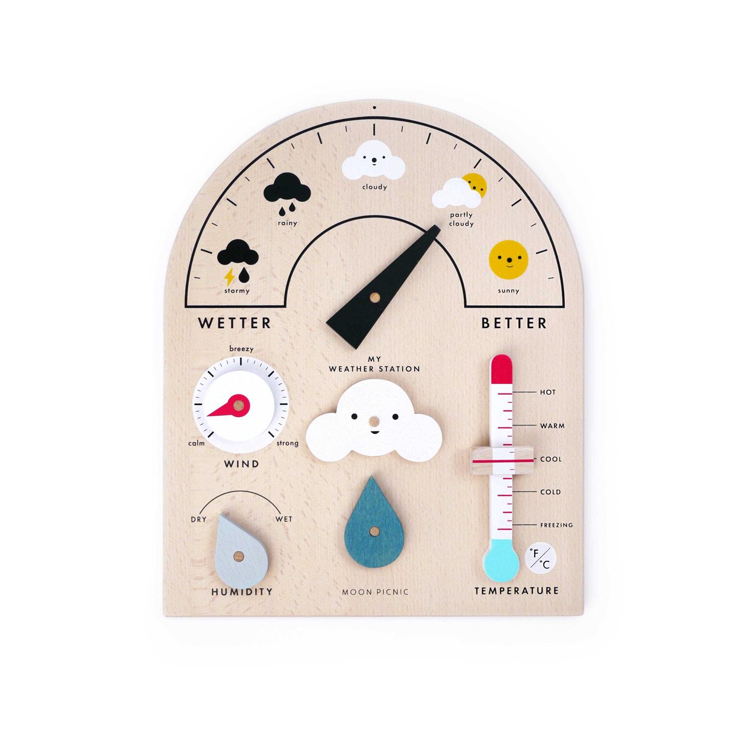 Moon Picnic My Weather Station