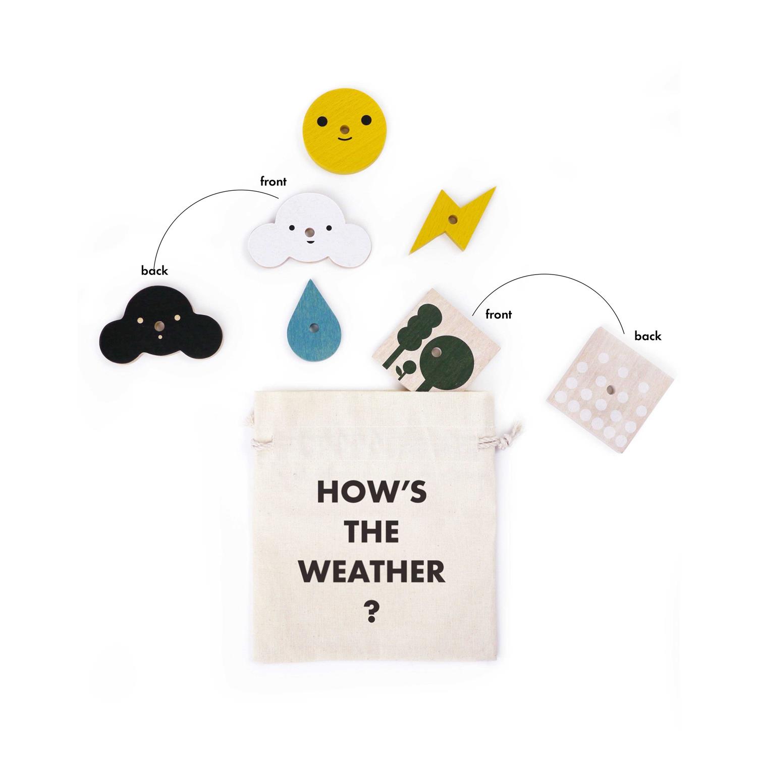 Moon Picnic My Weather Station - Image 2