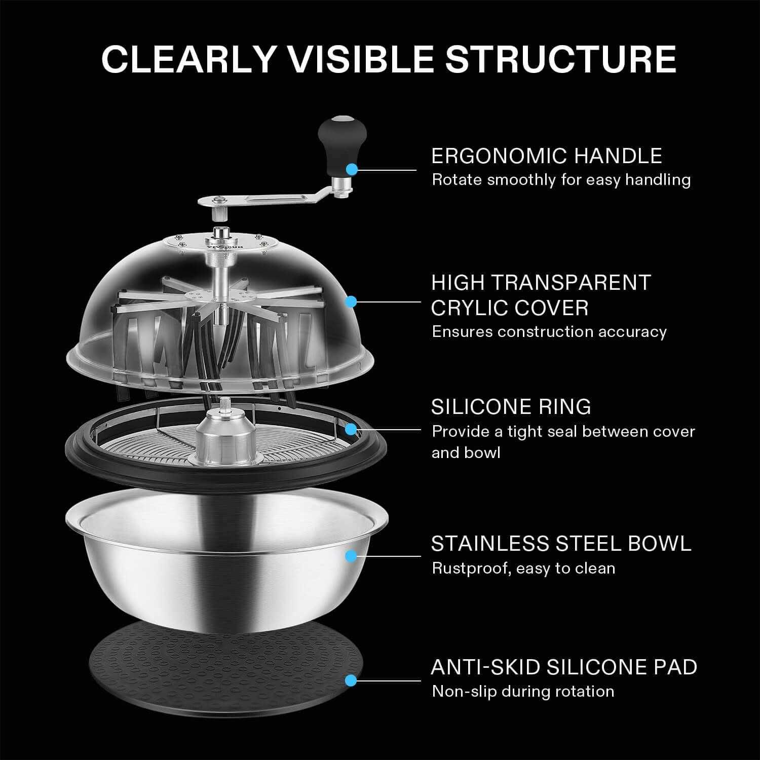 16 inch Bud Leaf Bowl Trimmer Clear Visibility Dome Sharp Stainless Steel Blades for Spin Cut & Solid Metal Gear Box - Image 3