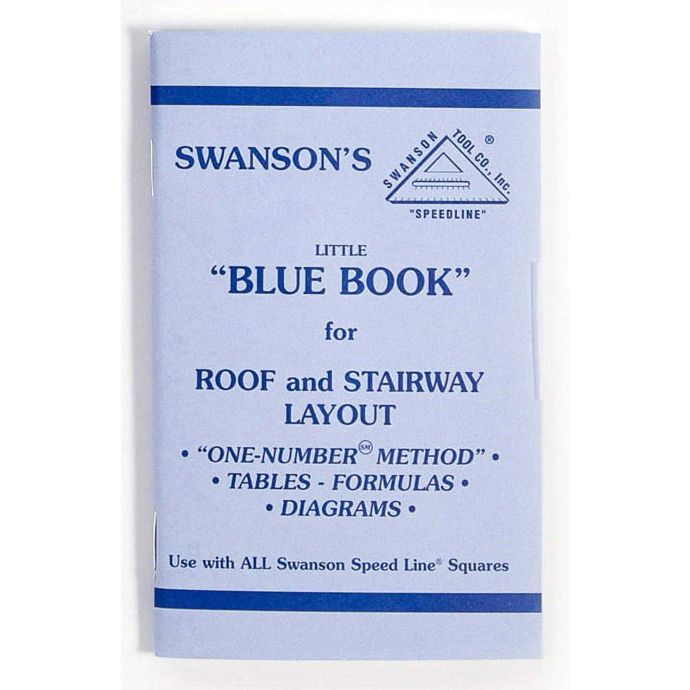 Swanson Tool S0107 12 Speed Square - Image 3