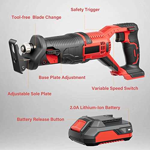Reciprocating Saw, 20V Max Cordless Saw with 2.0Ah Battery & Charger, 6 Saw Blades, 3000RPM Variable Speed Trigger, Professional Power Saw for Wood, - Image 3