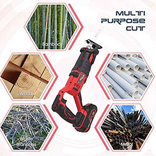 Reciprocating Saw, 20V Max Cordless Saw with 2.0Ah Battery & Charger, 6 Saw Blades, 3000RPM Variable Speed Trigger, Professional Power Saw for Wood, - Image 5