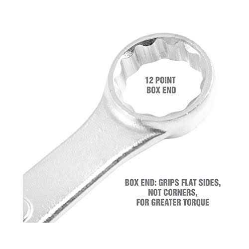 OEMTOOLS Jumbo Combination Wrench - Image 4