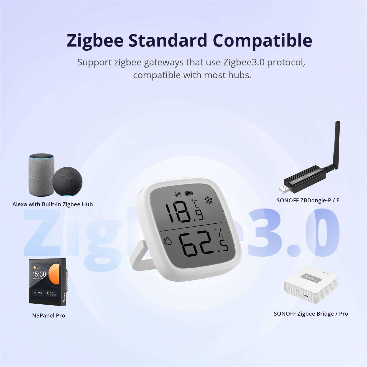 SONOFF SNZB-02D Zigbee 3.0 Sensor LCD Screen Smart Temperature Humidity Sensor Works for Alexa Google Home - Image 2