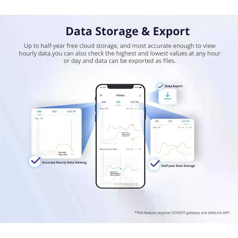 SONOFF SNZB-02D Zigbee 3.0 Sensor LCD Screen Smart Temperature Humidity Sensor Works for Alexa Google Home - Image 5