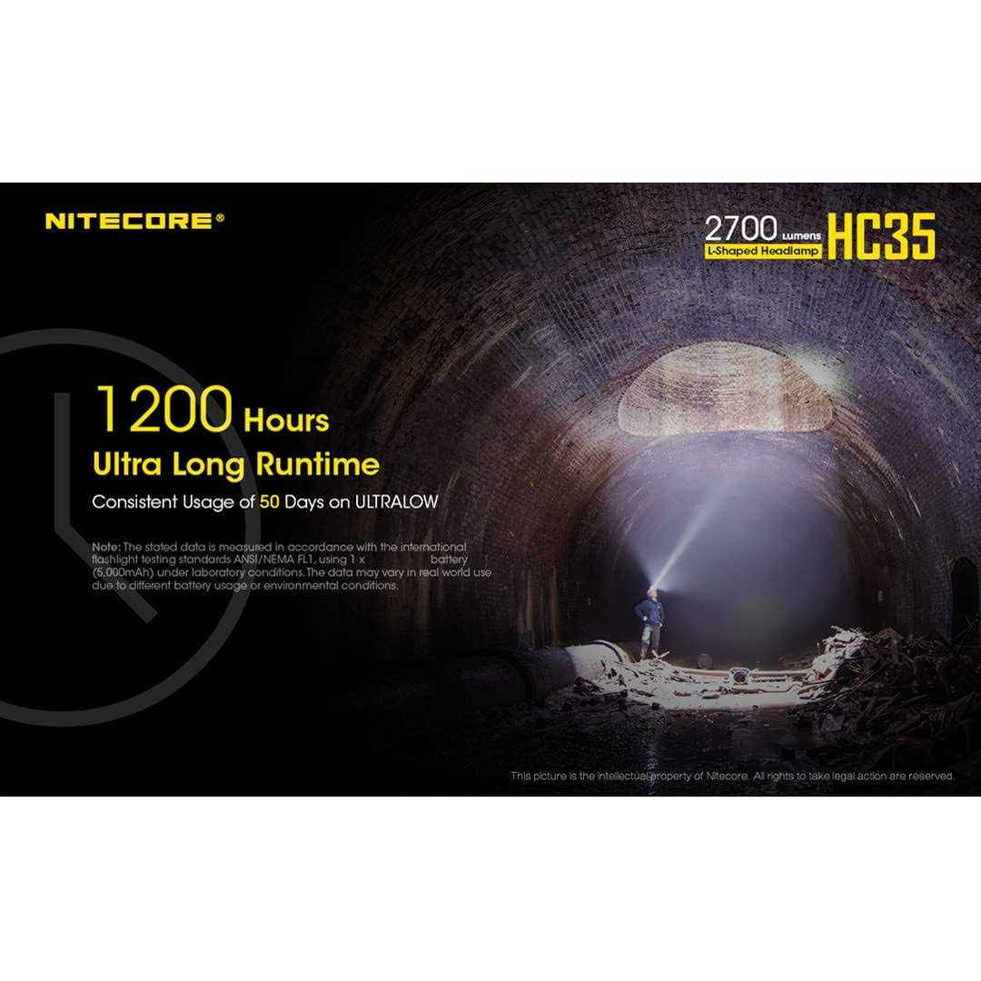 Nitecore HC35 2700 Lumen USB Rechargeable Headlamp - Image 3