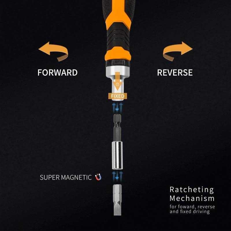 ironcube ratcheting screwdriver bit set with socket set 56-piece - Image 4