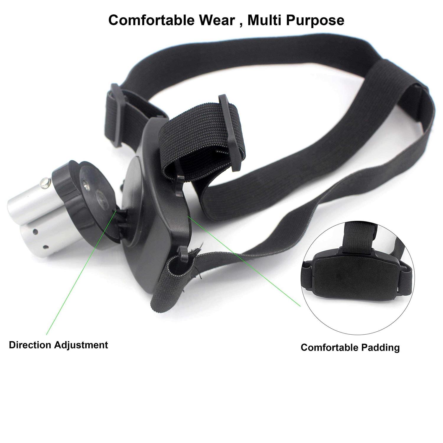 Lalomo Rechargeable LED Headlamp,Super Bright Head Lamp Headlight Flashlight with Laser for Indoor and Outdoor Runing,Hiking,Camping,Fishing,Hunting - Image 3