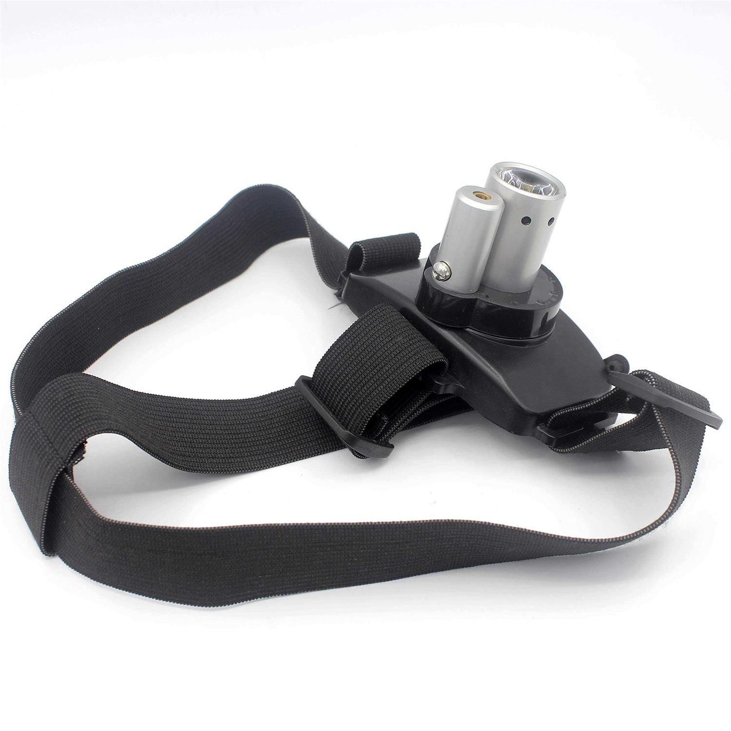 Lalomo Rechargeable LED Headlamp,Super Bright Head Lamp Headlight Flashlight with Laser for Indoor and Outdoor Runing,Hiking,Camping,Fishing,Hunting - Image 5