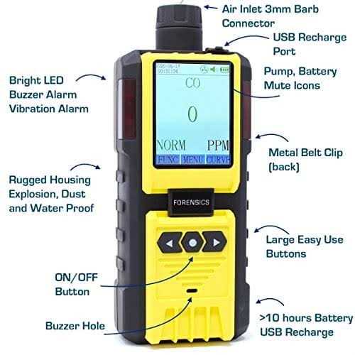 Carbon Monoxide Analyzer for Inspectors - Image 3