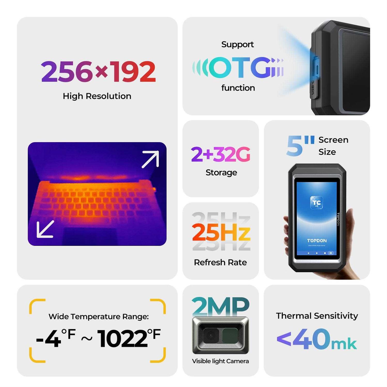 Topdon TC003 Thermal Imager Camera - Image 5