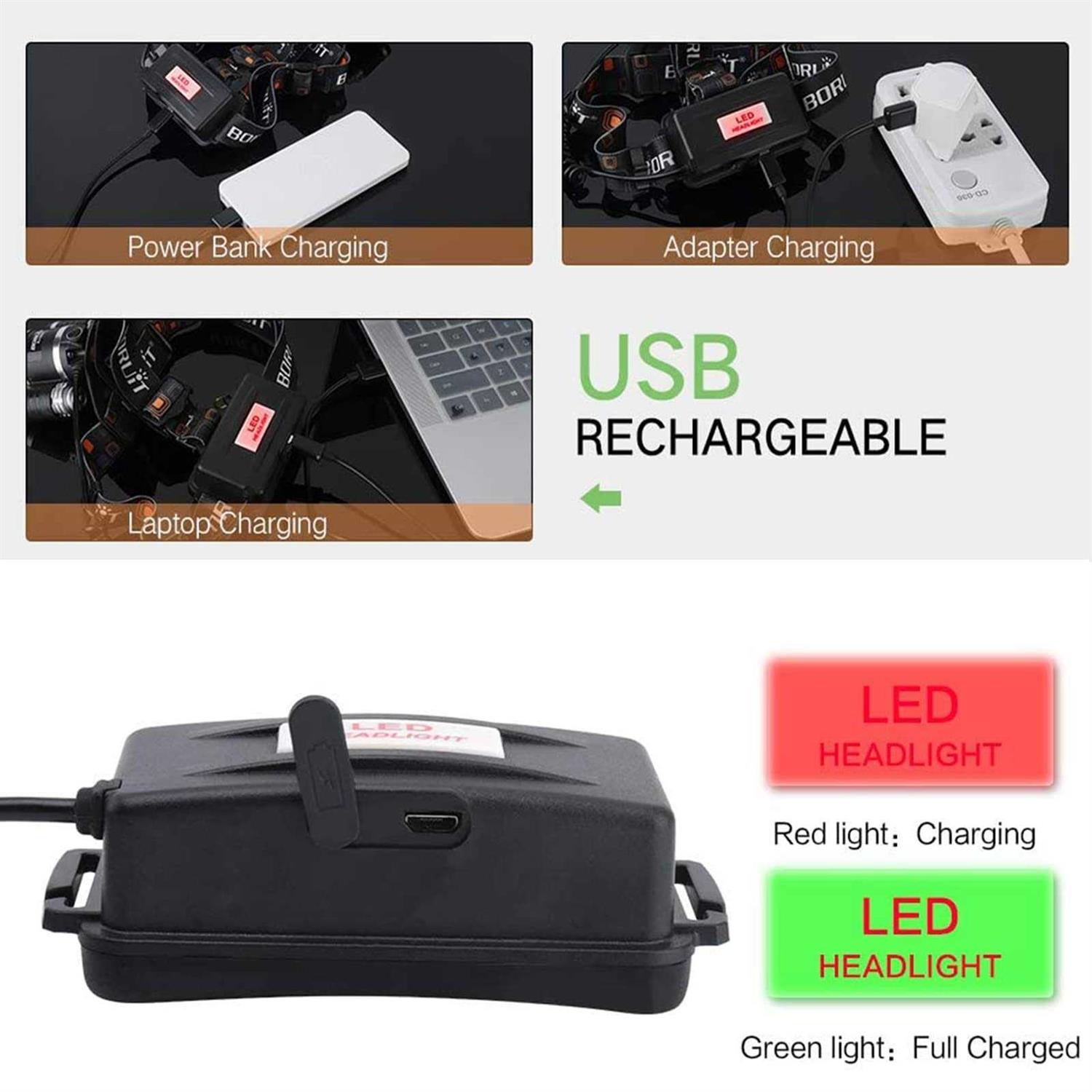 BORUIT RJ-3000 LED Headlamp,3 Modes White and LED Headlight Rechargeable 5000 Lumens Head - Image 4