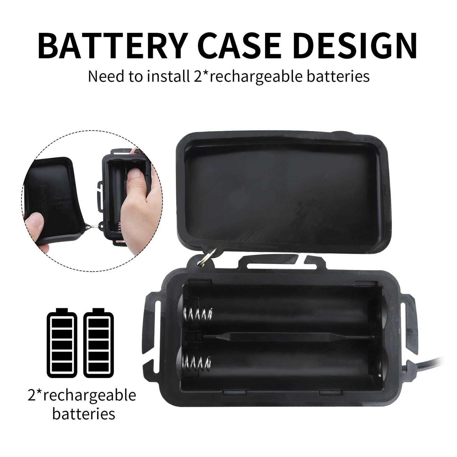 BORUIT RJ-3000 LED Headlamp,3 Modes White and LED Headlight Rechargeable 5000 Lumens Head - Image 3