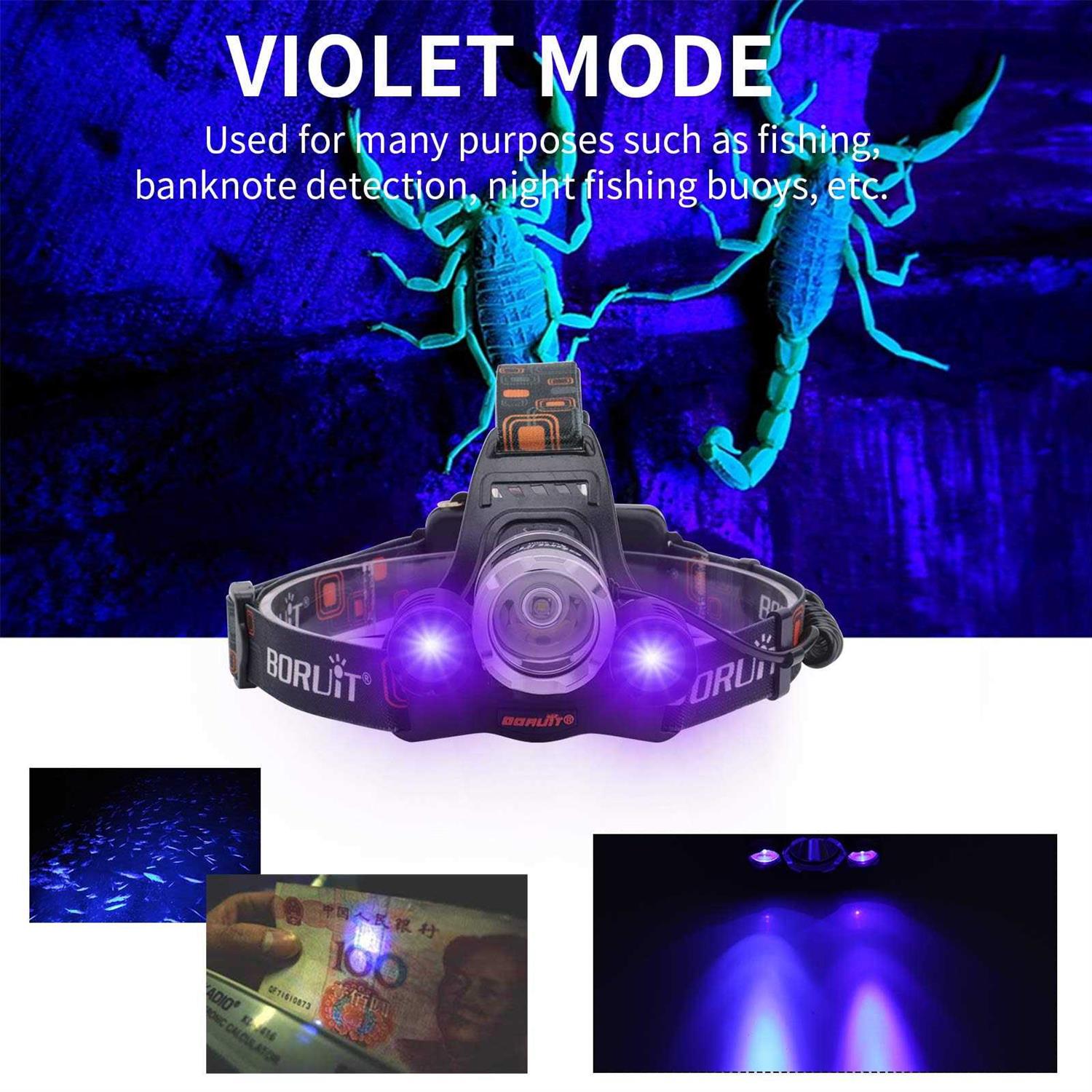 BORUIT RJ-3000 LED Headlamp,3 Modes White and LED Headlight Rechargeable 5000 Lumens Head - Image 5