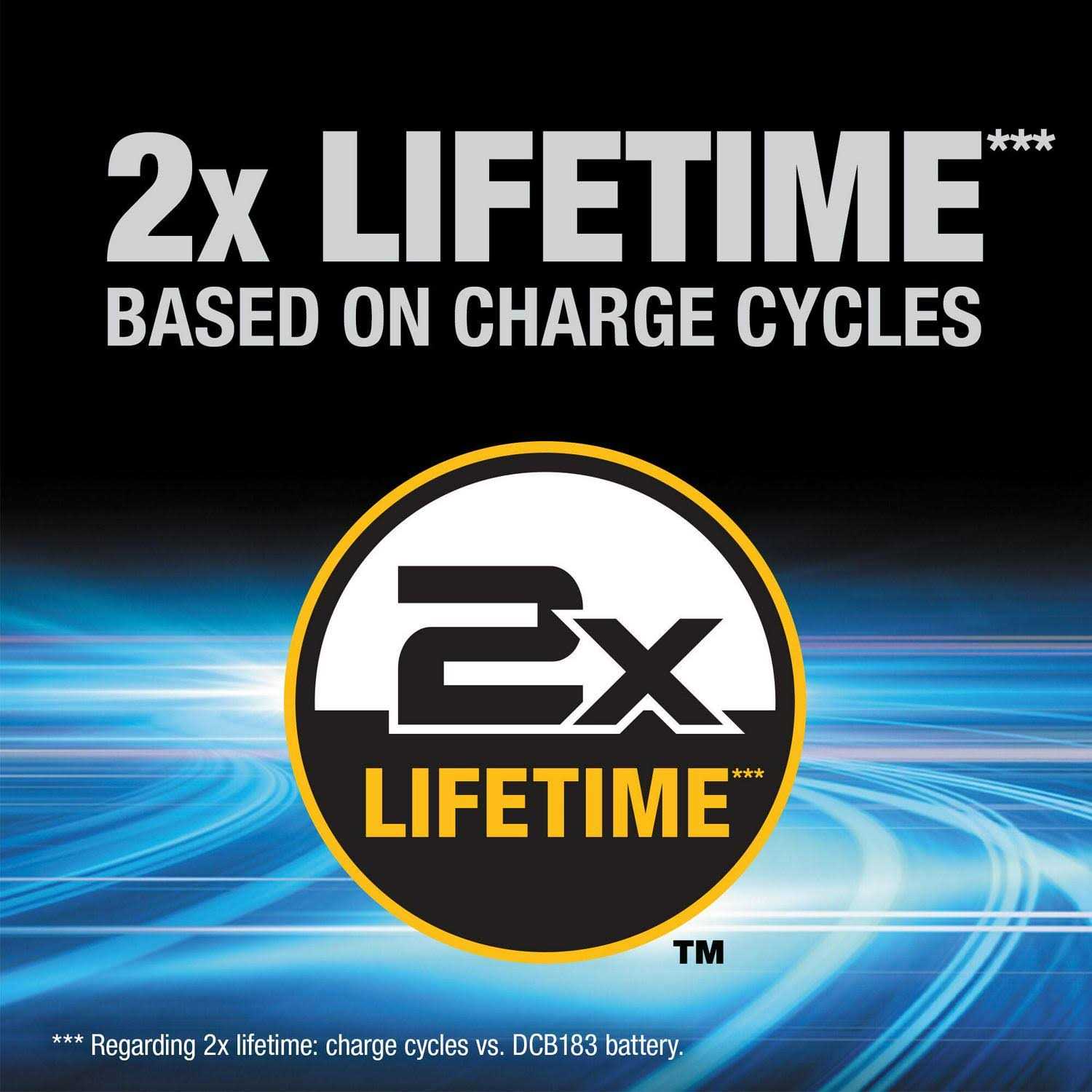 DEWALT 20V MAX POWERSTACK Compact Battery DCBP034-2 - Image 3