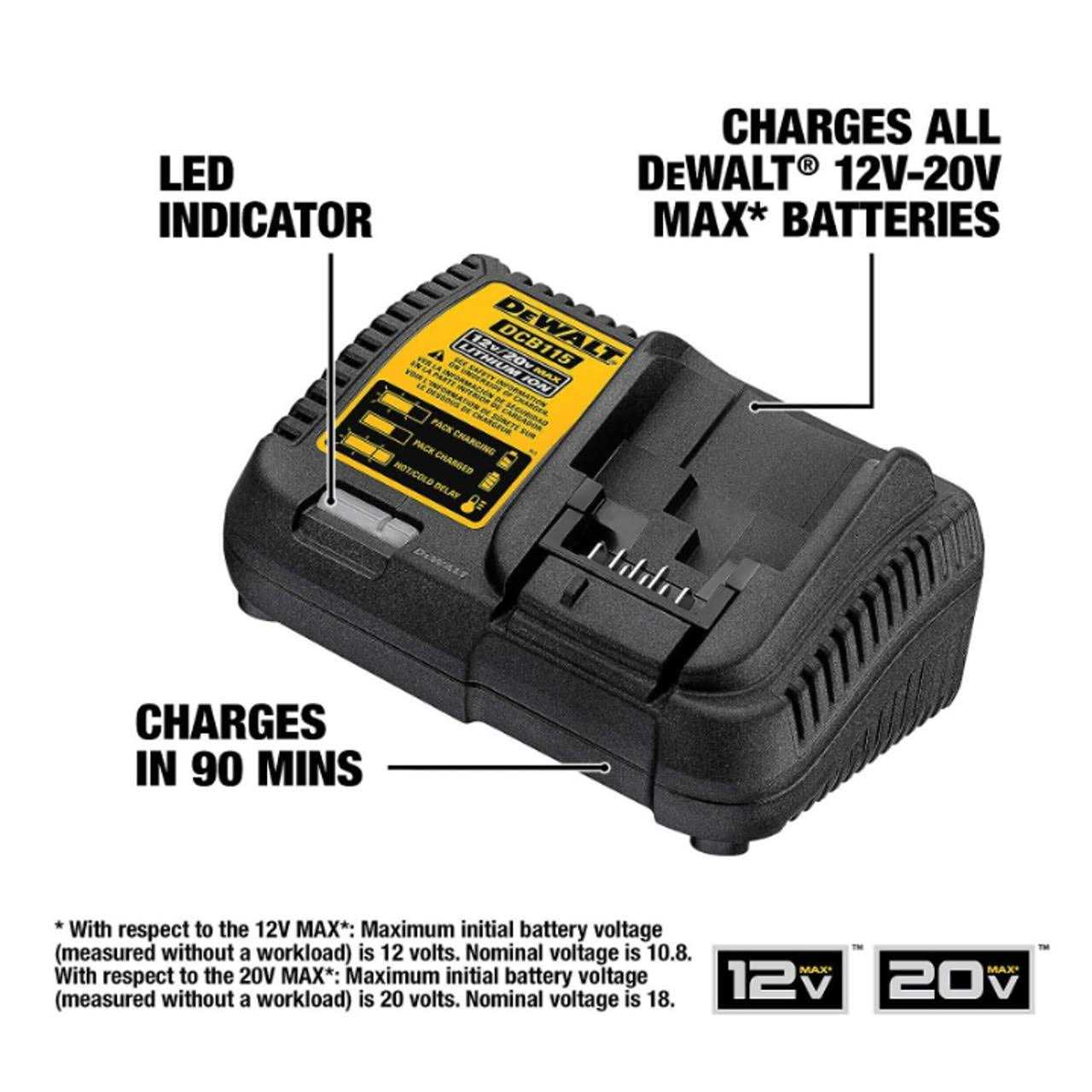 Dewalt 20V Max Charger - Image 5