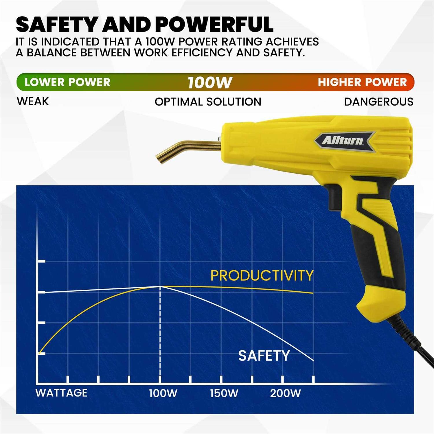 Allturn Upgraded Plastic Welder,Plastic Welding Kit,Hot Stapler Kit,Hot Staples - Image 4