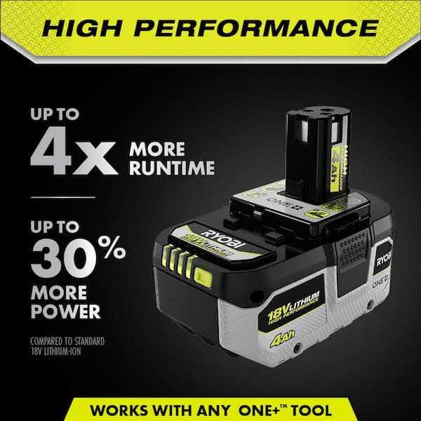 RYOBI ONE+ 18V 12.0 Ah HIGH PERFORMANCE Battery and 4.0 Ah HIGH PERFORMANCE Batteries - Image 3