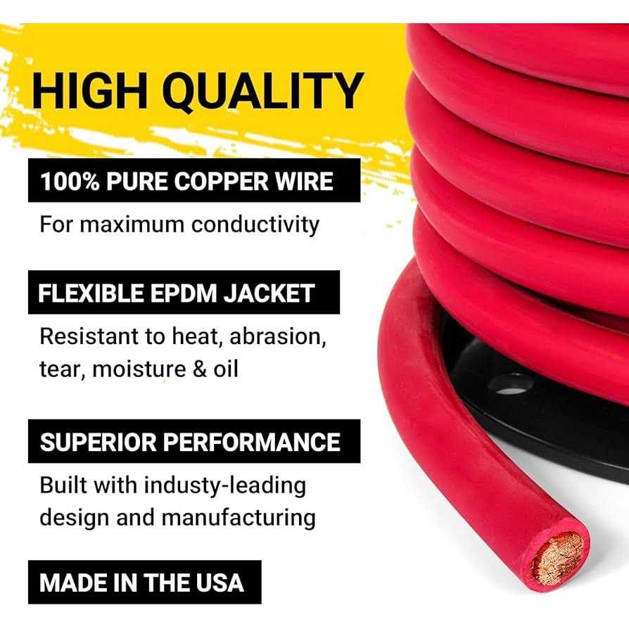 Spartan Power Welding Lead & Car Battery Cable Copper Wire DIY Bulk Car Battery Cable - Image 3