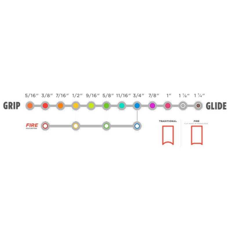 Sparx Fire Girnding Rings - Image 3