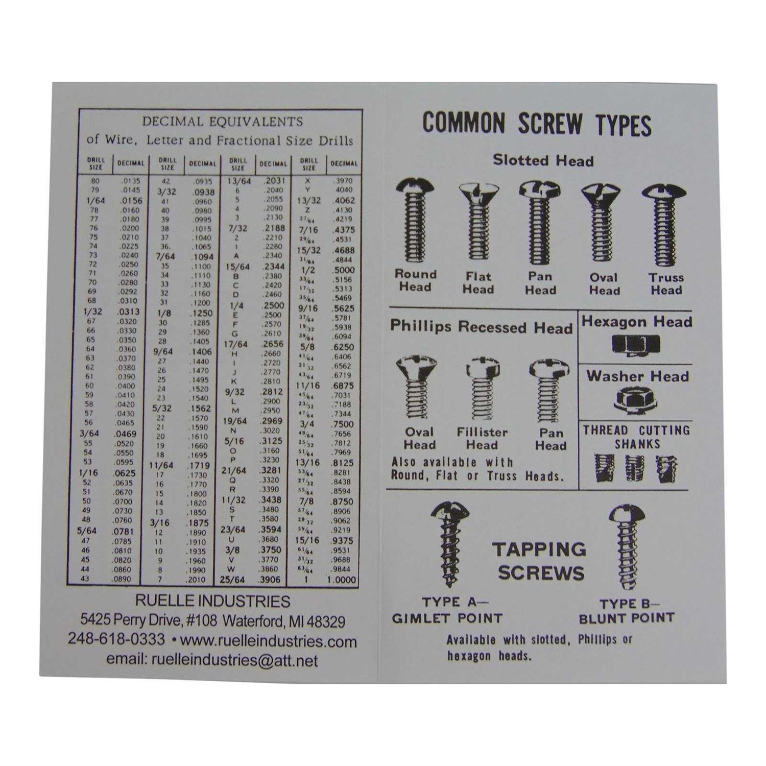 Screw Chekr Metric Screw Checker - Image 4
