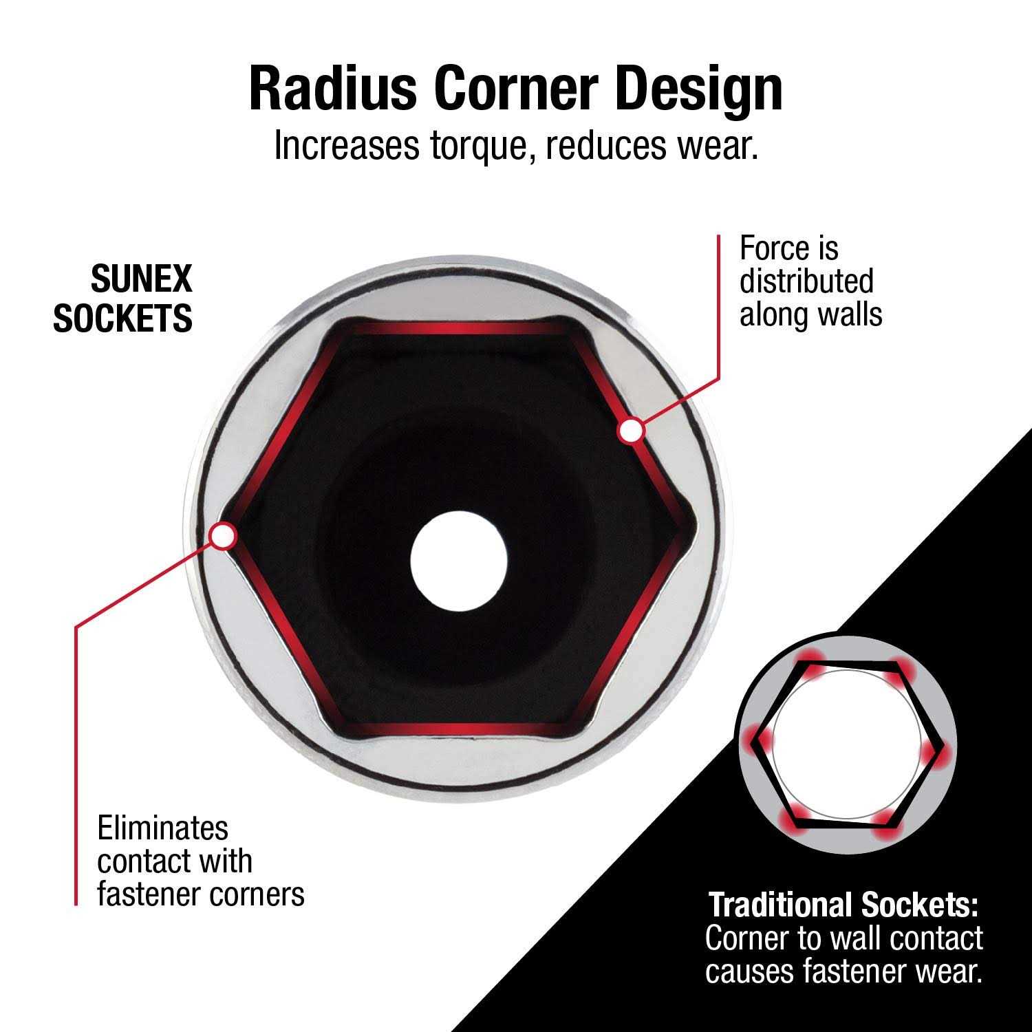 Sunex 884505 Spark Plug Socket Deep 3/8 in. Drive - Image 3