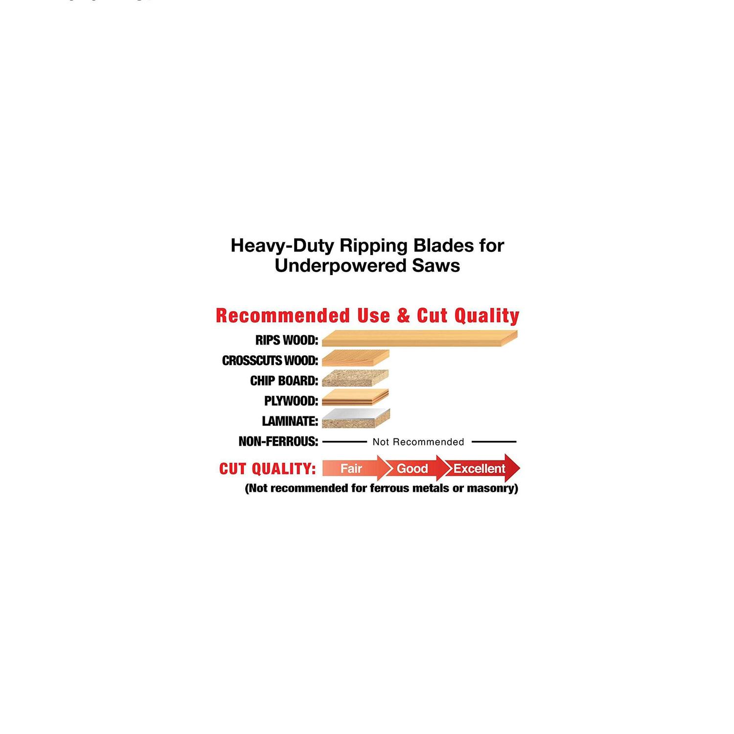Freud 10 Industrial Glue Line Ripping Blade LM74R010 - Image 5