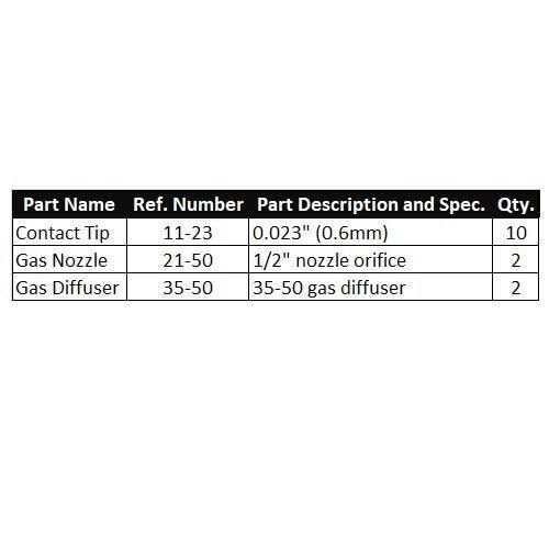 WeldingCity MIG Welding Gun Accessory Kit .023 for Lincoln Magnum 100L and Tweco Mini/#1 Up to 200A - Image 4