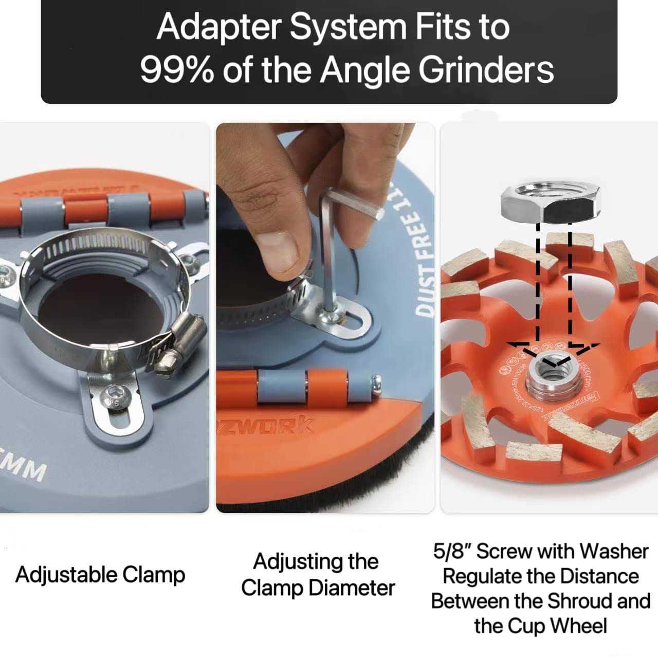 Wohenhao Dust Shroud for Angle Grinder 4.5-5 inch + 2 PCS Diamond Grinding Cup Wheel 5 inch + Replacement Brush - Image 3