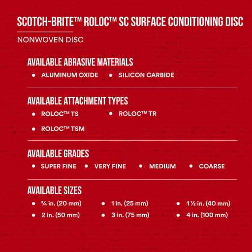 Scotch-Brite Roloc Surface Conditioning Disc - Image 3