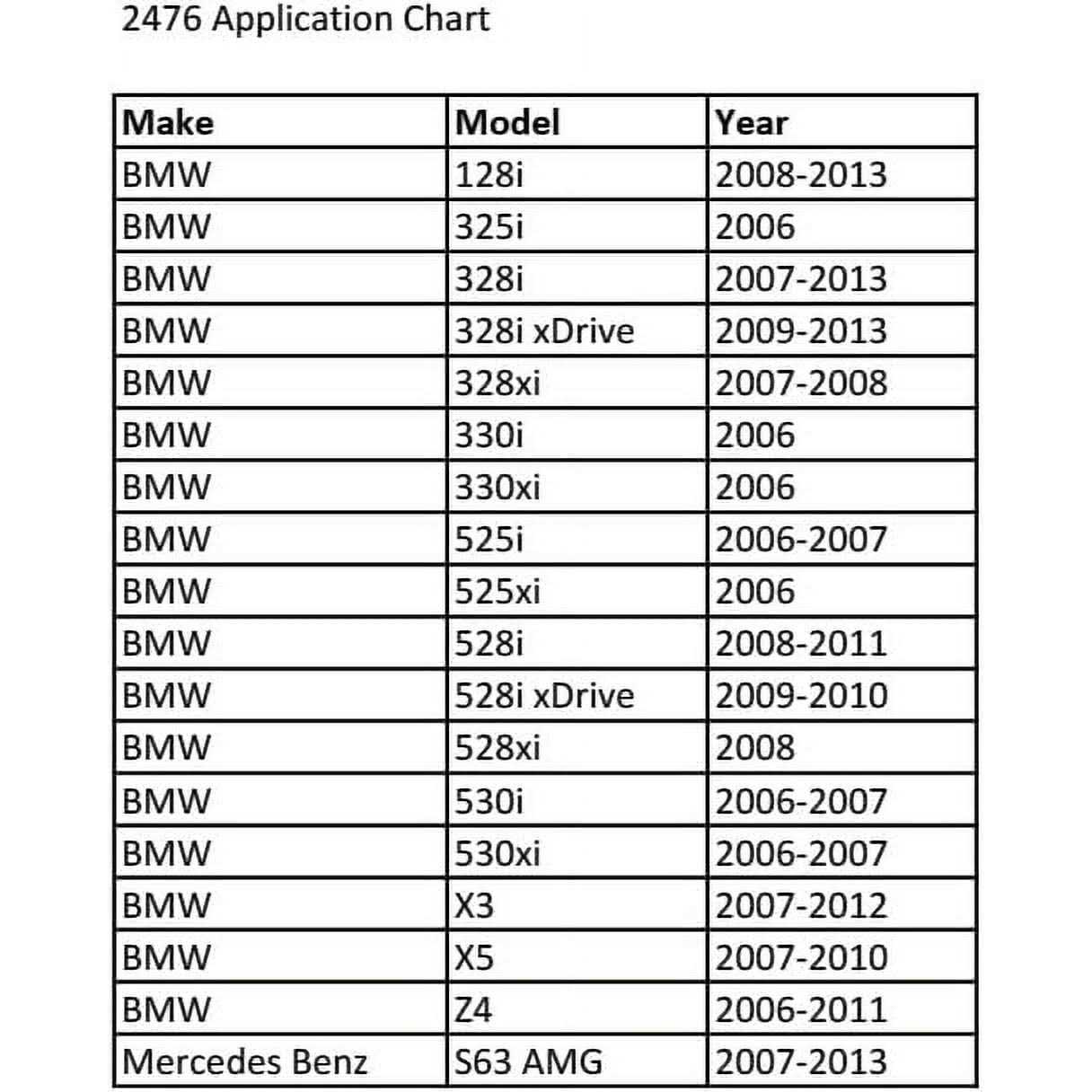 CTA Tools 2476 E10 U-Joint Socket - Image 4