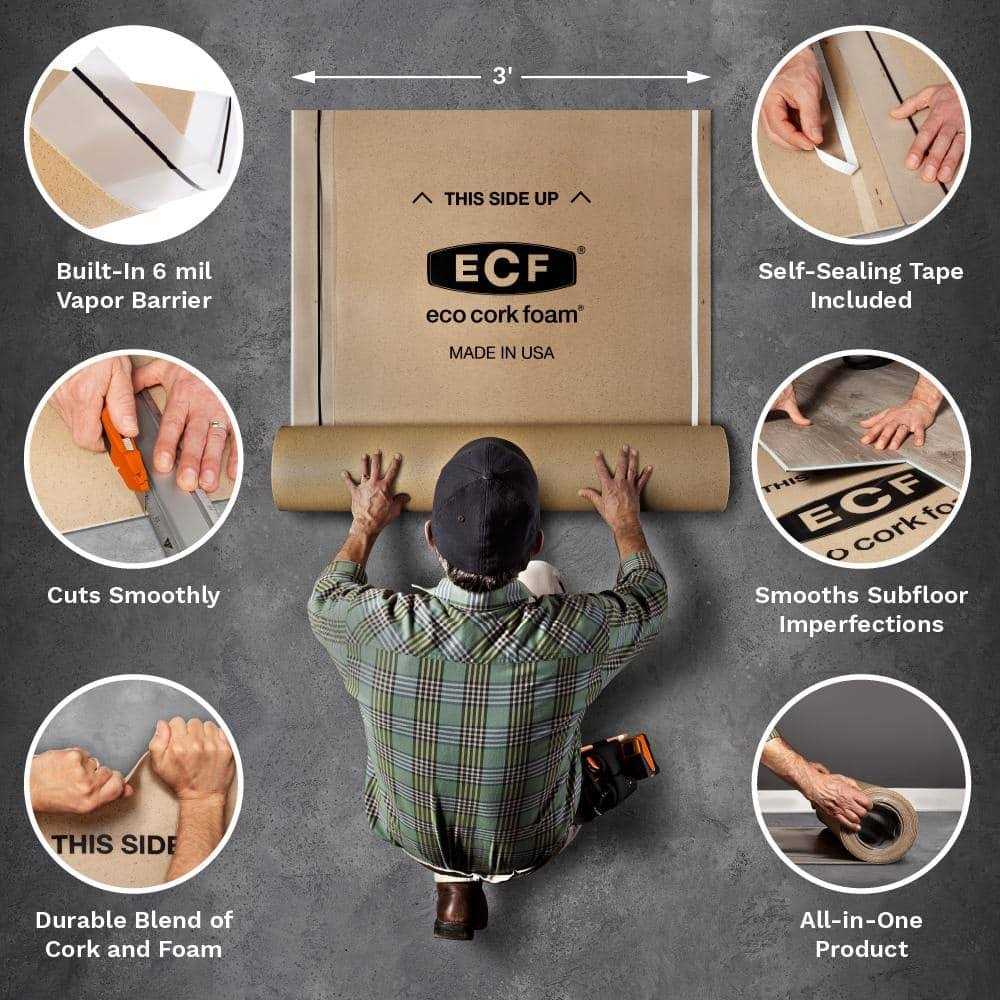 Eco Cork Foam 300 sq. ft. 3 ft. x 100 ft. x3.2mm Waterproof - Image 3