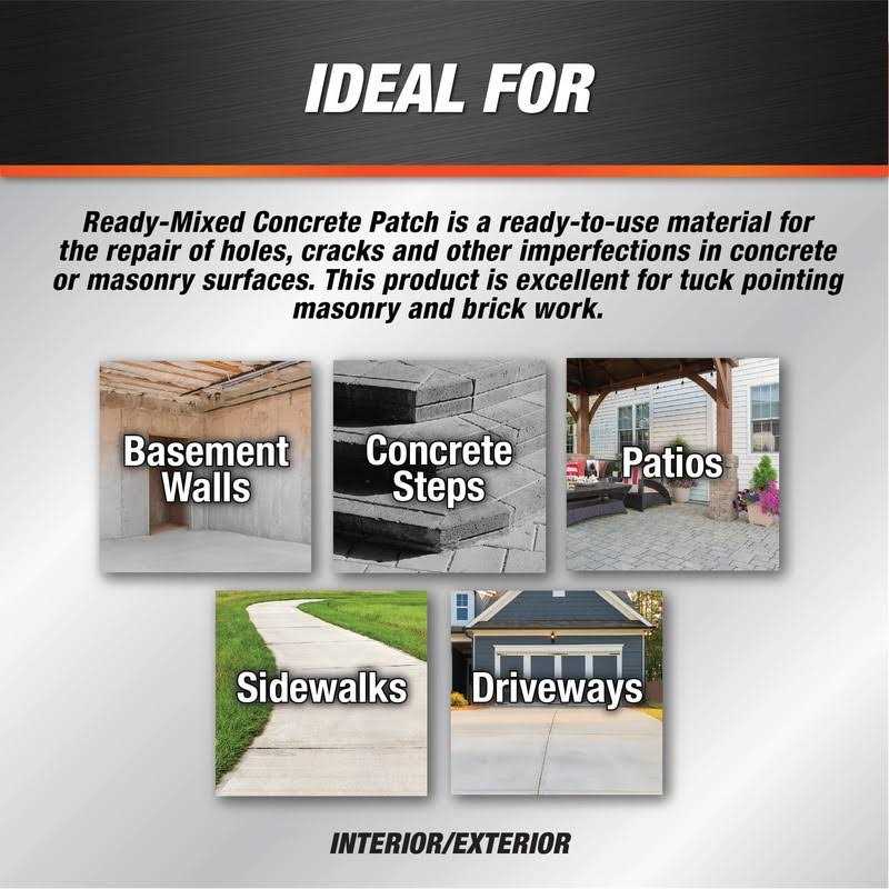 Dap Concrete Patch - Image 5