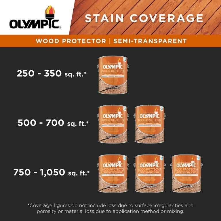 Olympic 1 gal Exterior Solid Wood Protector Stain Plus Sealer in One - Image 3