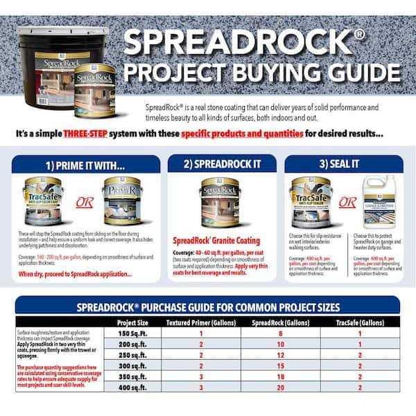 Daich SpreadRock Granite Stone Coating 3 Gal Interior/Exterior - Image 4
