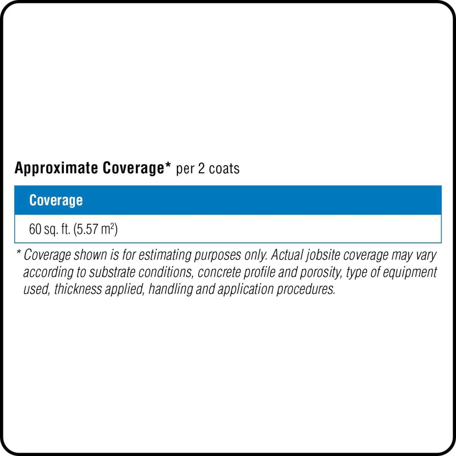 Mapei Mapelastic Aquadefense Membrane - Image 2