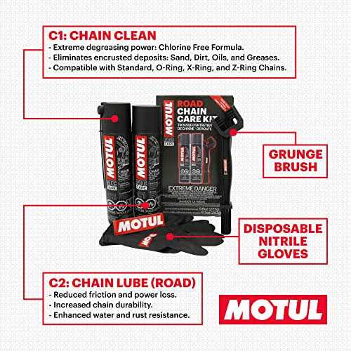 Motul Chain Care Kit Road - Image 5