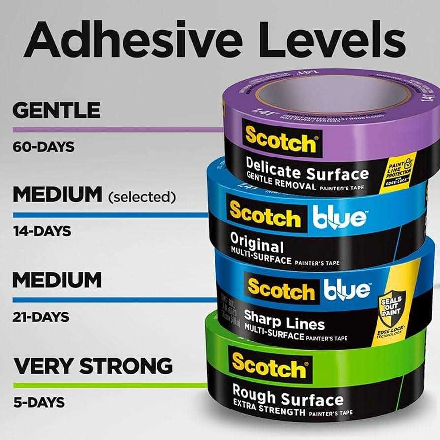 3M Blue Painter's Tape - Image 4