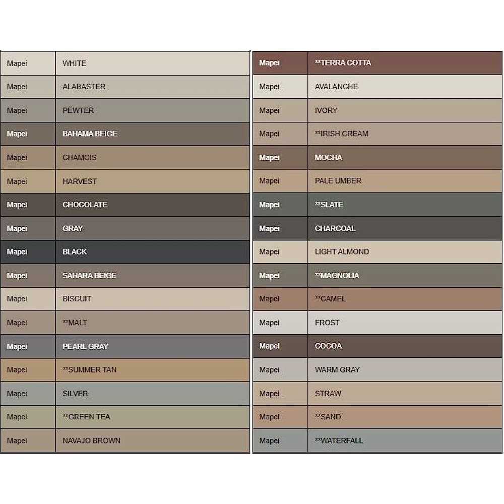 Mapei Keracolor Unsanded Grout - Image 2