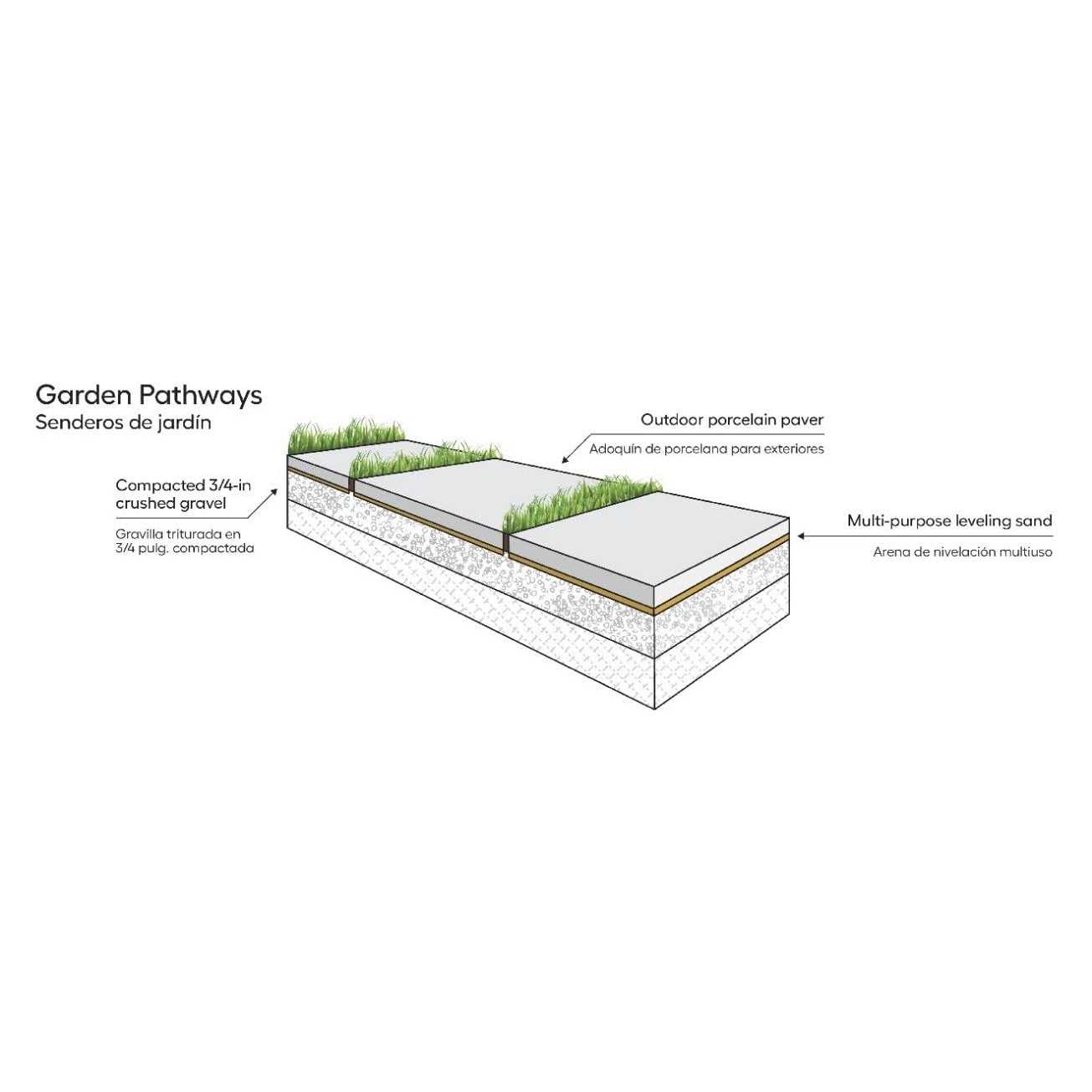 Satori 24-in L x 24-in W x 0.79-in H Square Sendero Mica Porcelain Paver - Image 3