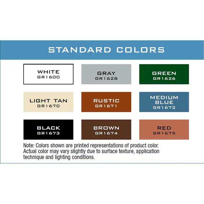 Gaco GacoRoof Silicone Roof Coating 5 Gallon - Image 4