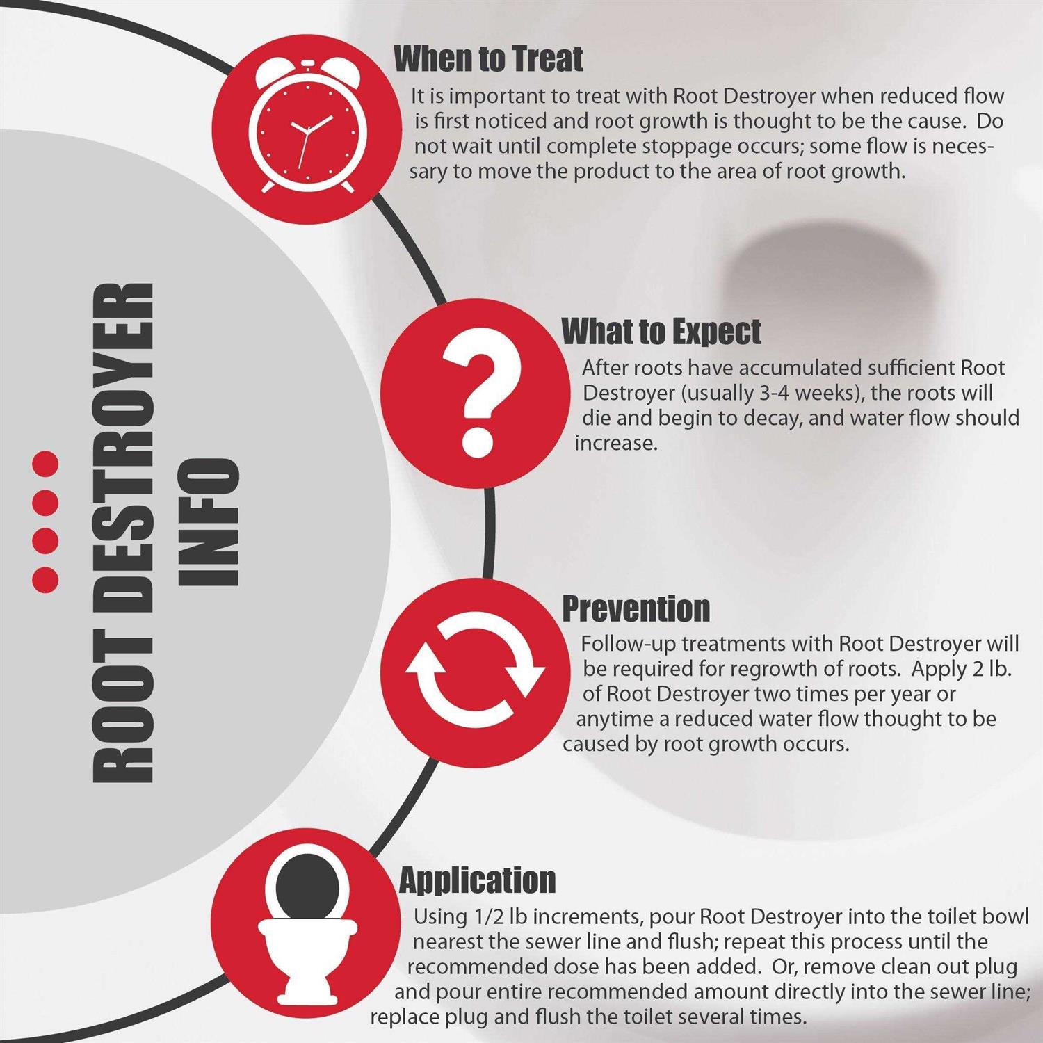 Sanco Industries Root Destroyer Septic Root Remover - Image 3