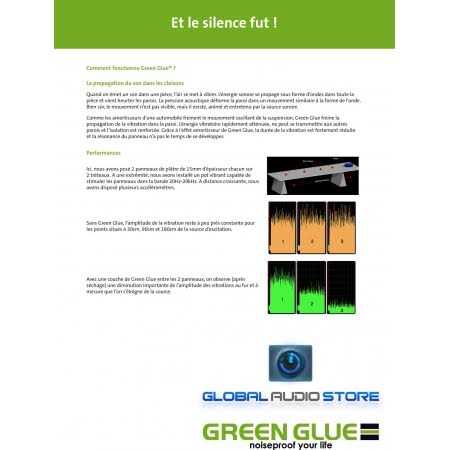 Green Glue Noiseproofing Compound - Image 5