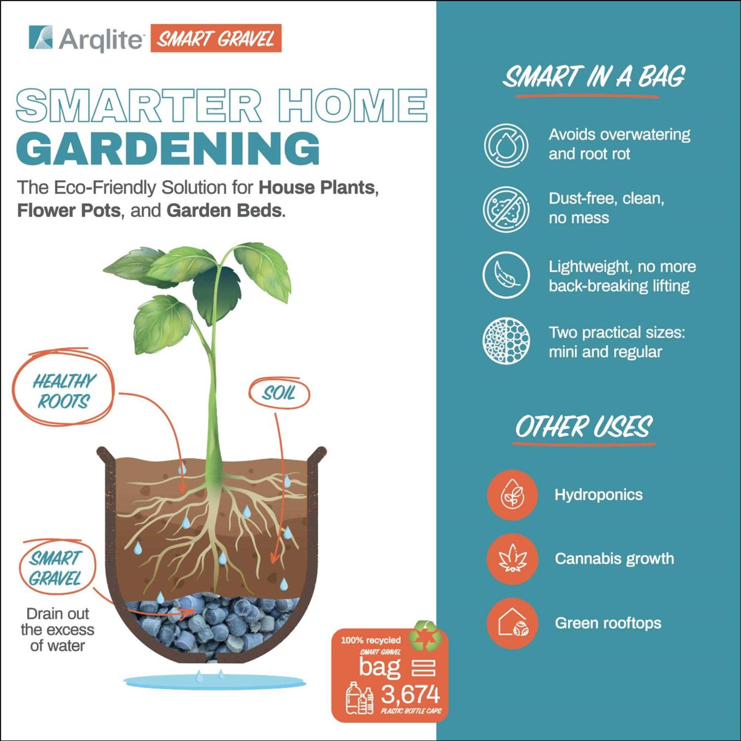 Arqlite Smart Gravel Eco Plant Drainage for Healthy Roots - Image 5