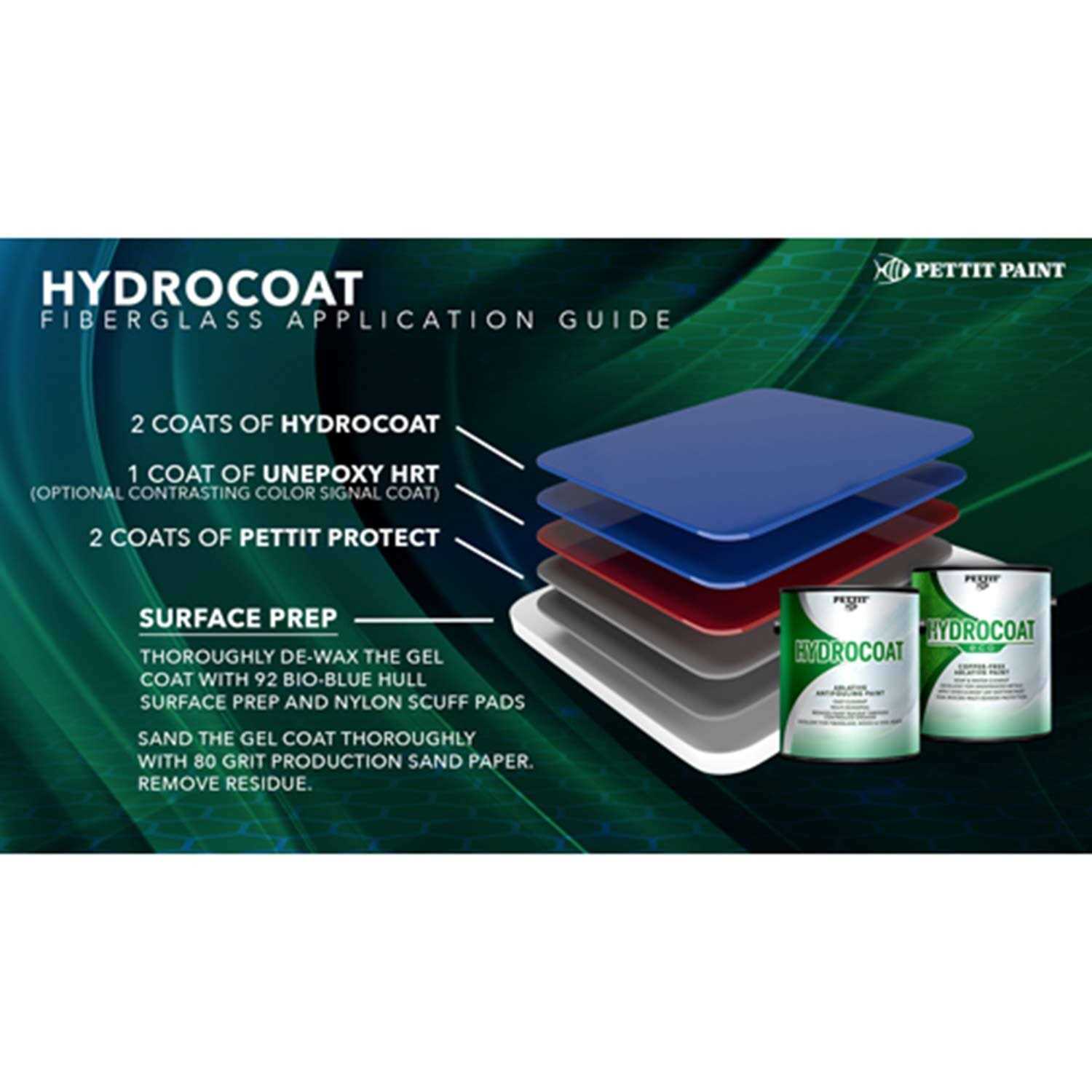 Pettit Paint Hydrocoat - Image 5