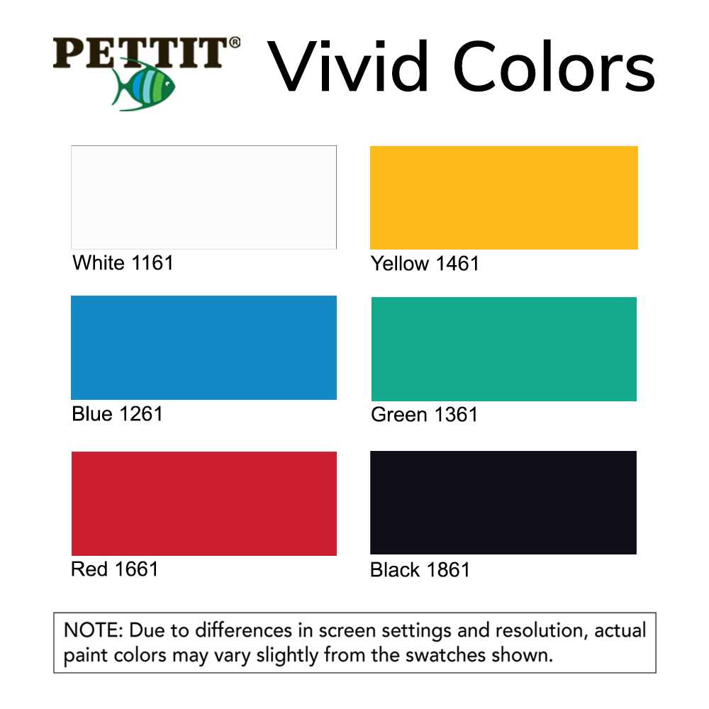 Pettit Paint Vivid - Image 5