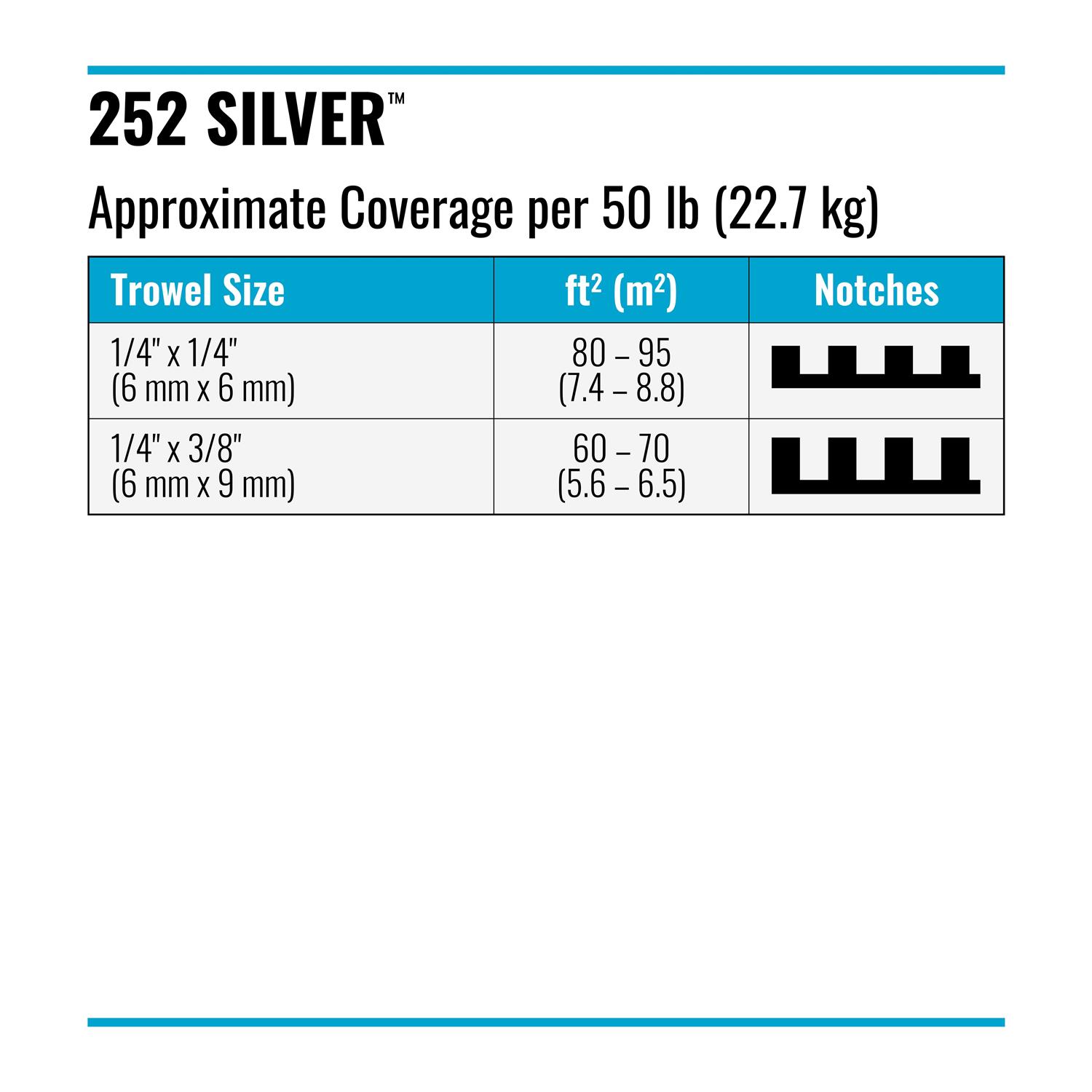 Laticrete 252 Silver - Image 3