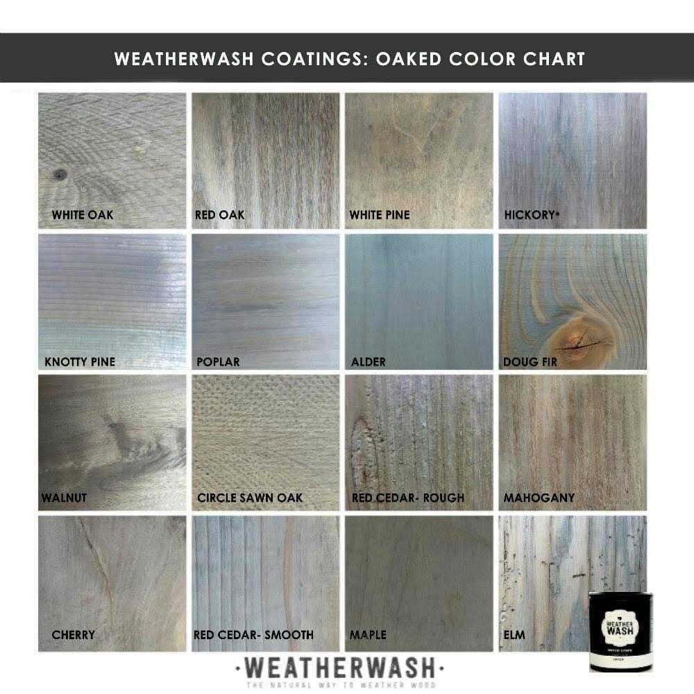 Oaked Weatherwash Transparent Aging Wash Wood Stain Interior - Image 4