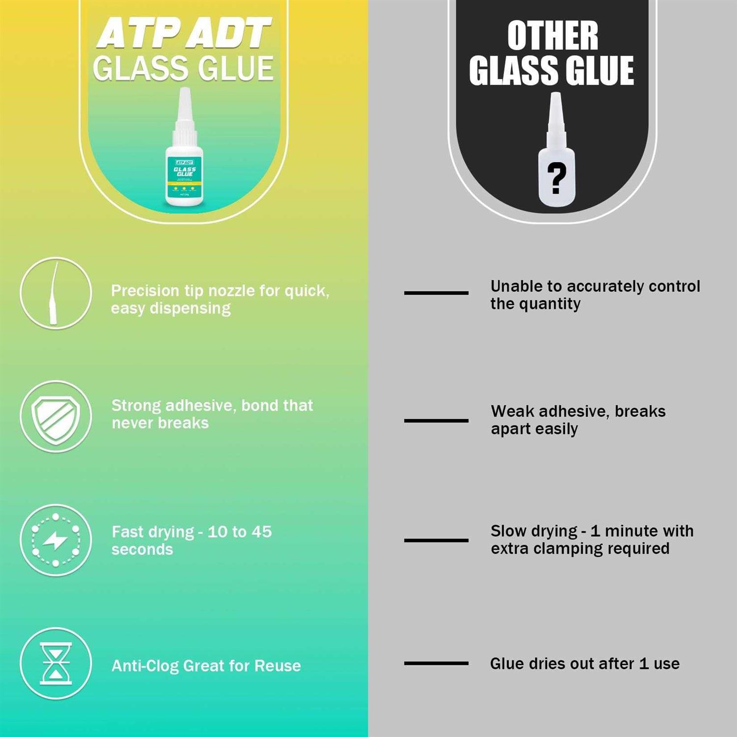 Glass Glue, 30g Clear Waterproof Acrylic Glue, Glass to Glass Glue for Bonding Glass and Other Materials - Image 5