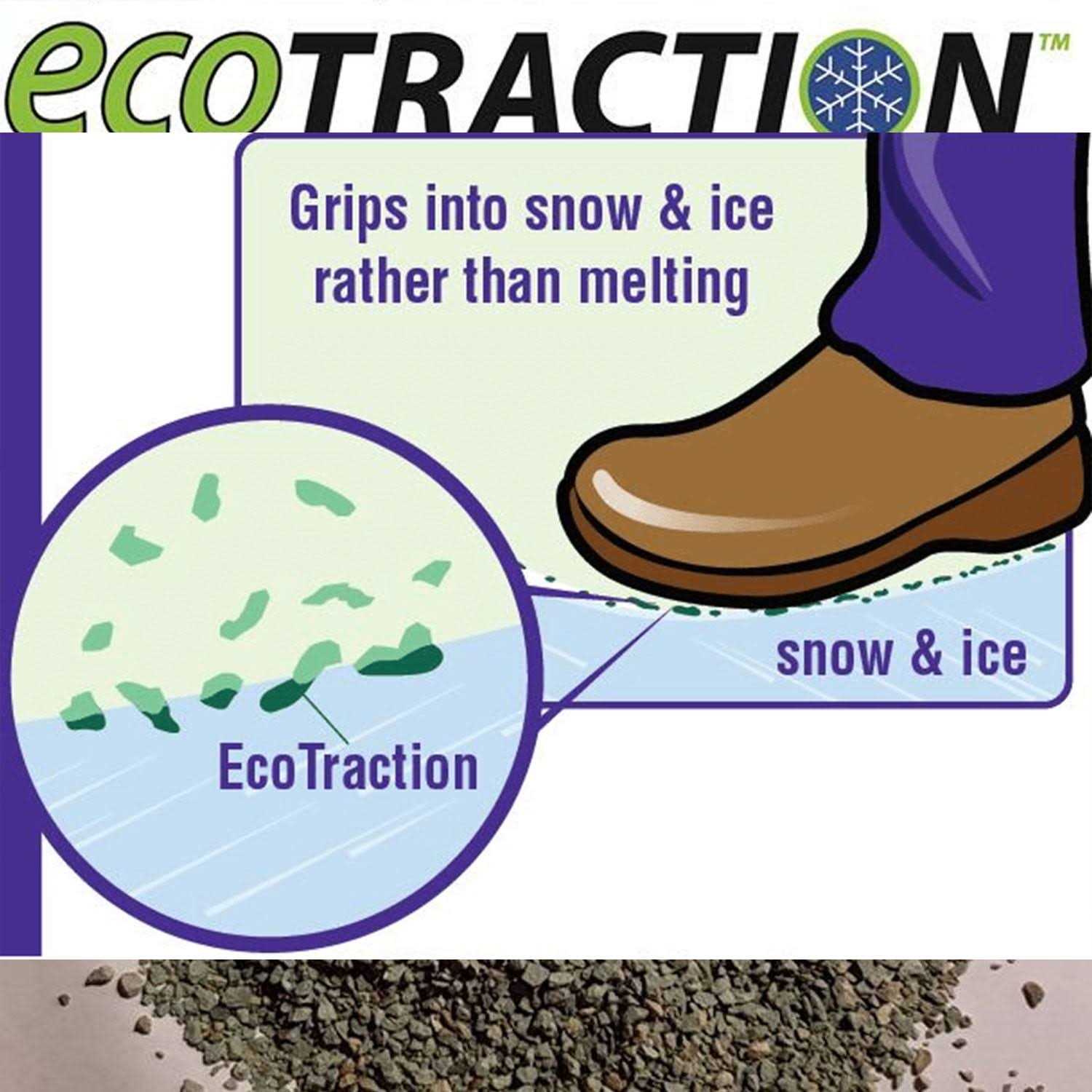 Ecotraction Pro ET40X All-Natural Winter Traction - Image 3